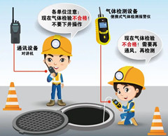 麦积有限空间操作说明